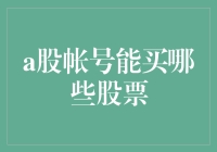 大盘小灵通：我为你打开A股的神秘大门