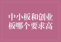 谁是股市高富帅？聊聊中小板与创业板的身高条件