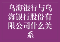 从乌海银行到乌海银行股份有限公司：一场金融界的变形记