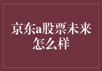 京东A股票未来展望：机遇还是挑战？