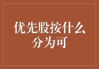 什么是优先股？它到底按啥来分类啊？