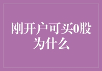 新手上路？别担心，教你快速上手的股票交易技巧！