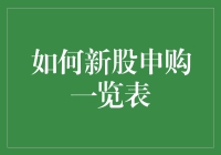 如何新股申购一览表：优化新股申购流程，确保投资收益最大化