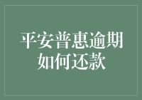 平安普惠逾期还款，我与债主之间的心路历程