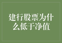 建行股票为何长期低于净值？揭秘背后真相