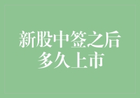 新股中签之后多久上市？深入解析新股上市流程与中签之后的时间间隔