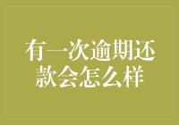 逾期还款：当生活遭遇欠条猎人挑战