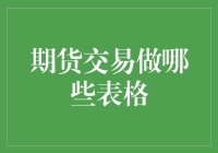 期货交易做哪些表格？比做菜还讲究，我这给你列个清单吧