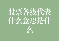 股票市场技术分析中的线究竟代表了什么？