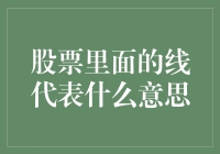 股票里面的线究竟代表啥？新手指南来了！