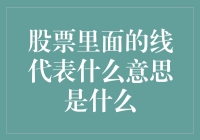 股票分析中的技术线条：深度解读