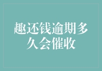 趣谈逾期还钱：催收何时登场？